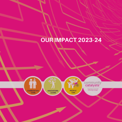 Our impact 2023-24